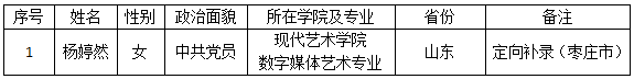 78A 78A
