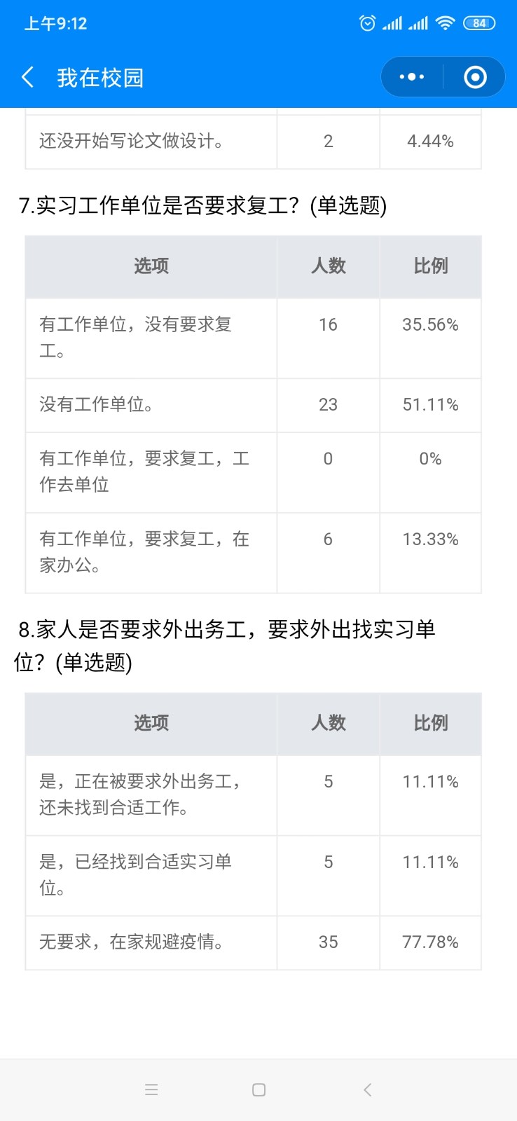 通过“我的校园”小程序问卷调查.jpg